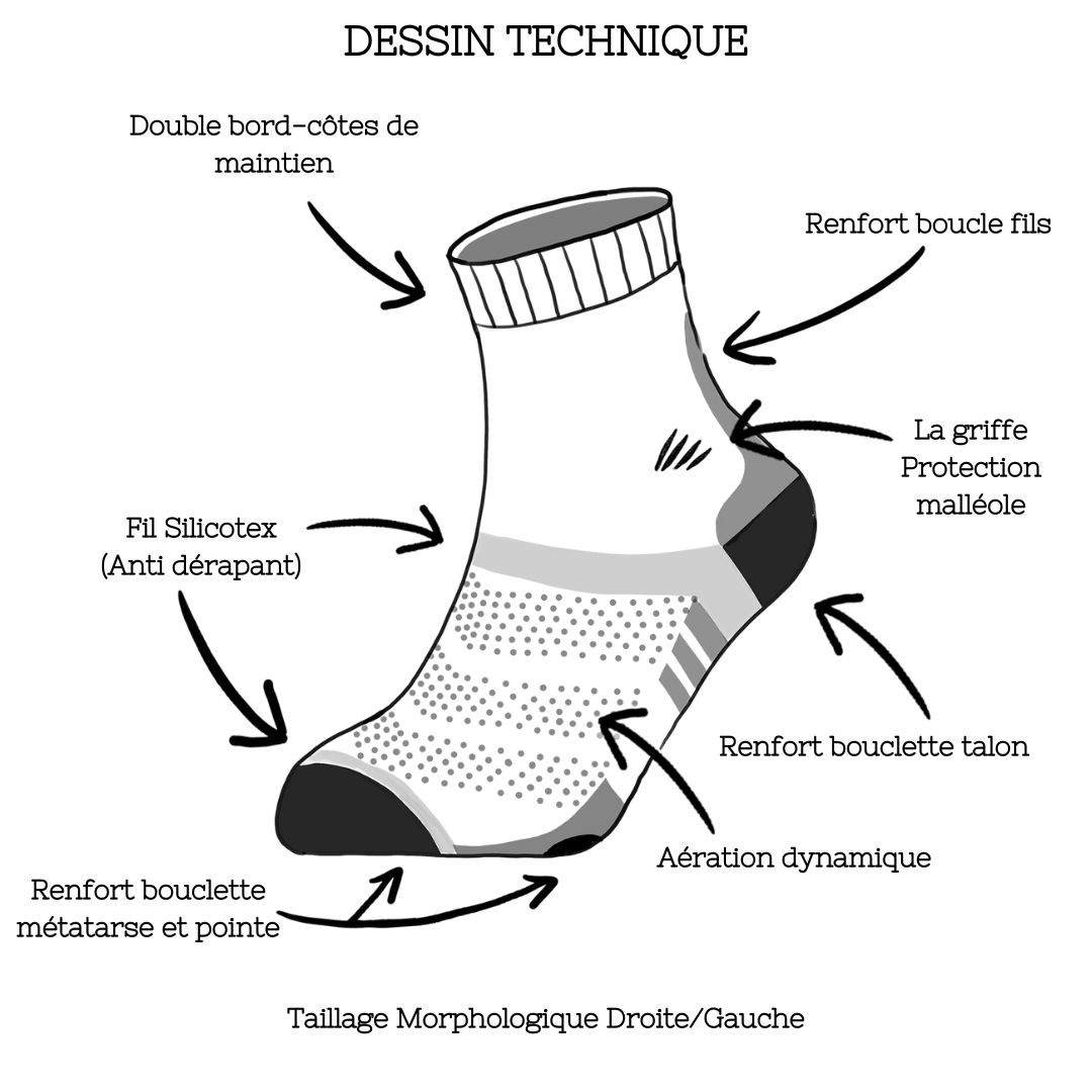 schéma technique chaussette running